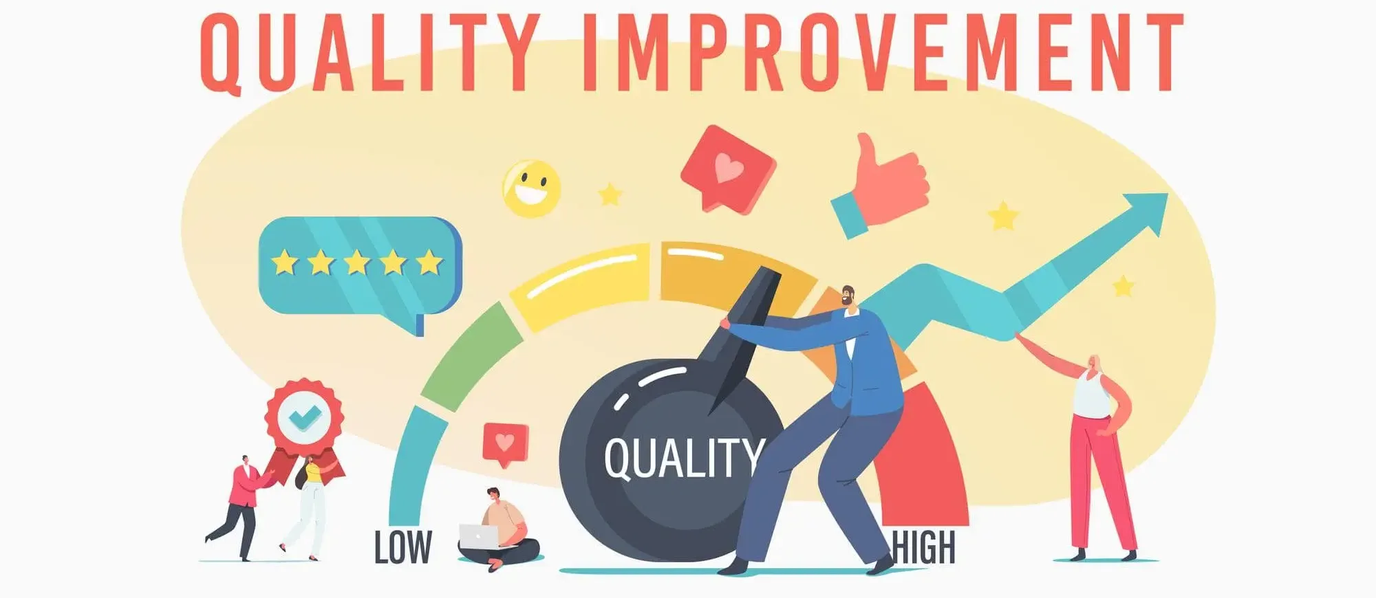 Organizational commitment